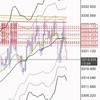 Forex Hunter TH