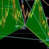 Forex Hunter TH