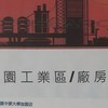 臺灣工業廠房土地買賣聯盟