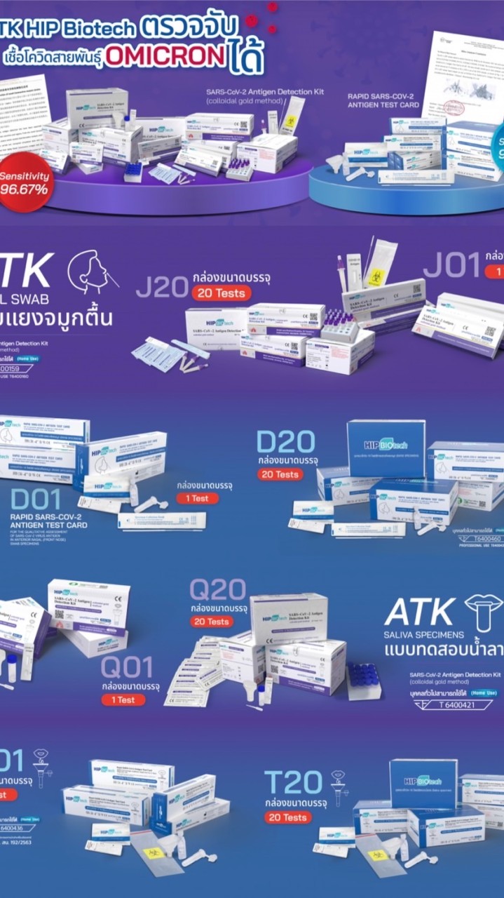 สินค้าราคาส่ง ราคาถูก by 2MNO