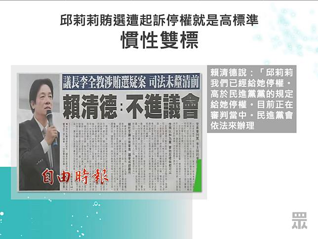 回溯台南市前議長李全教涉嫌賄選時，時任台南市長的賴清德曾232天拒絕進議會，而面對邱莉莉賄選案則稱尊重司法。（圖片來源／民眾黨）