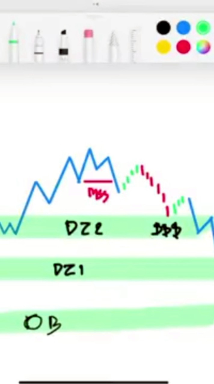 กลุ่มตาสว่าง