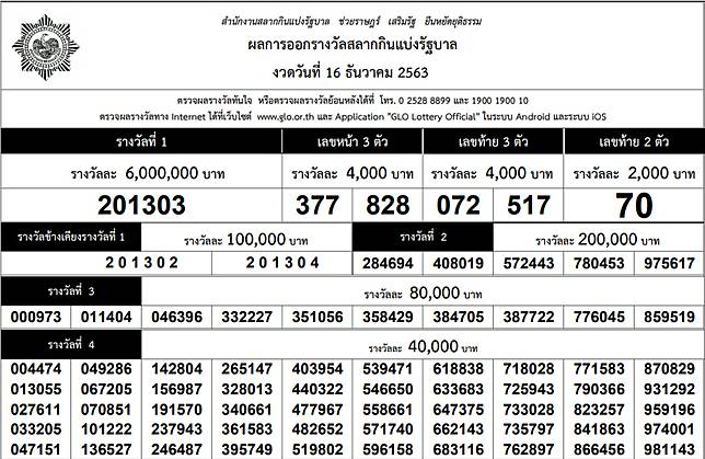 à¹ƒà¸šà¸•à¸£à¸§à¸ˆà¸«à¸§à¸¢ à¸‡à¸§à¸