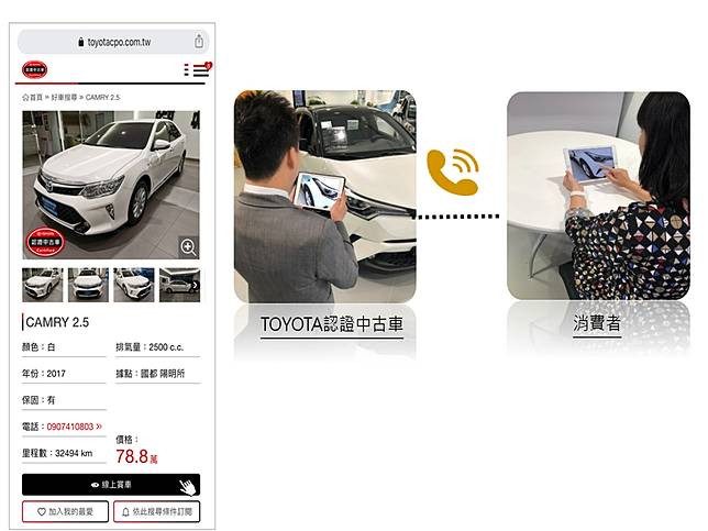 Toyota認證中古車官網全面改版升級 Digimobee Line Today