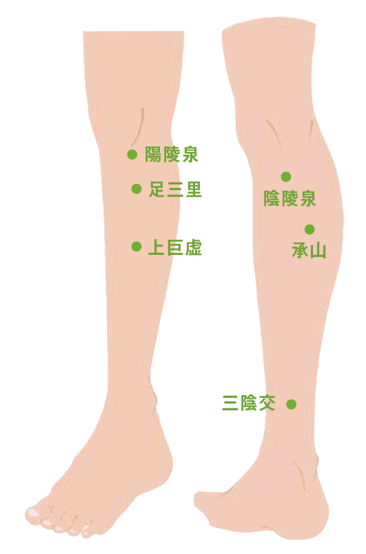 ふくらはぎがピッキーン 足がつったときの対処法