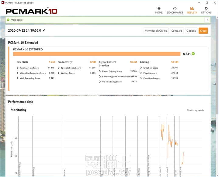 分別配置AMD Ryzen 3900XT處理器、msi GeForce RTX 2080 SUPER SEA HAWK X顯示卡的MAG X570 TOMAHAWK WIFI主機板，在PCMark 10 Extended測試中，整體系統可以獲得高達8831分的效能成績。