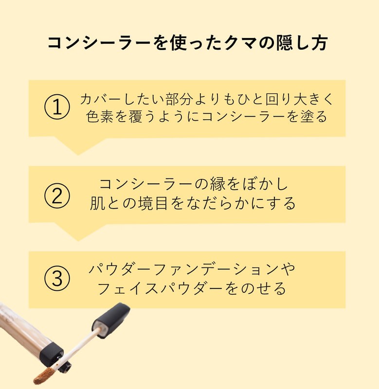 クマの隠し方 が タイプ別にわかる コンシーラーの選び方や赤リップで隠す方法も