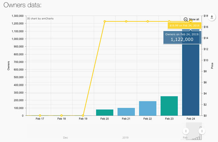 《還願》遊戲今天突然從 Steam官網下架！開發團隊表示沒受到壓力，維修之外也希望大家冷靜