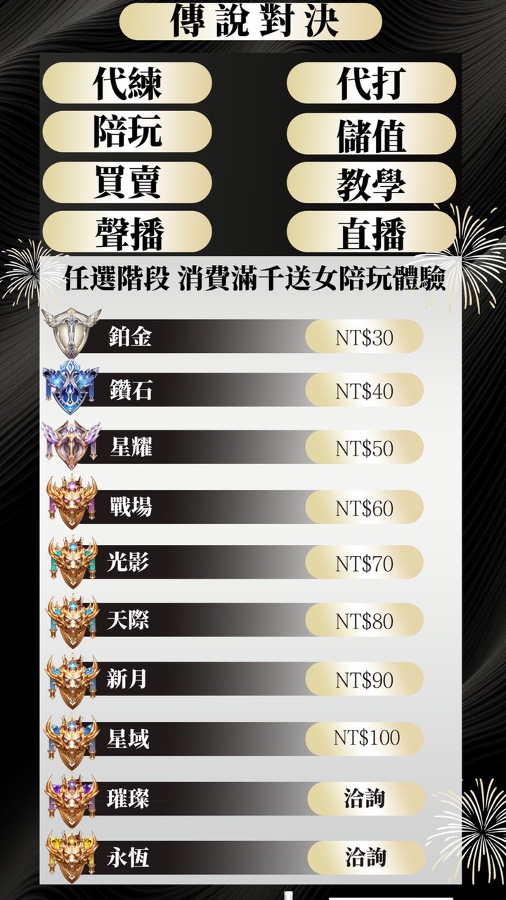 NIX 傳說對決 戰隊群