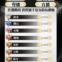 NIX 傳說對決 戰隊群