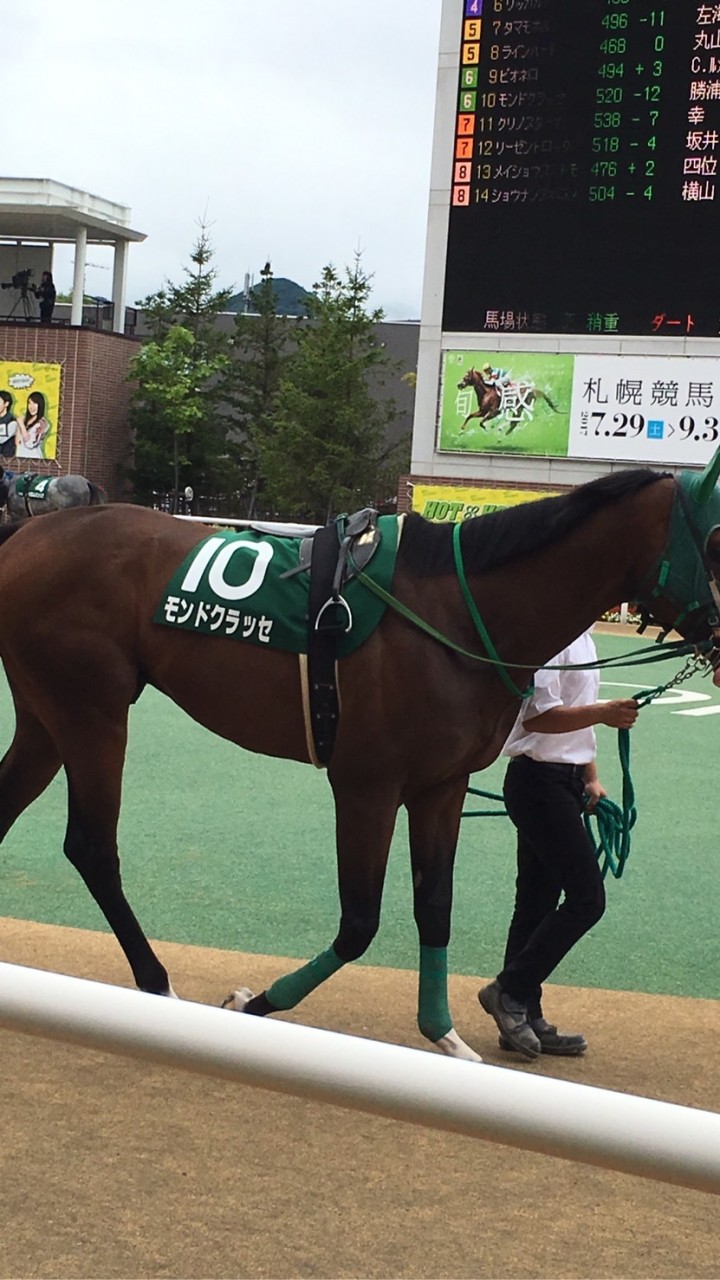 🐎ファイナルレース🐎のオープンチャット