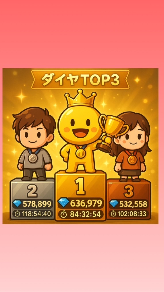 【MaGo】配信者の配信者による配信のためのお部屋