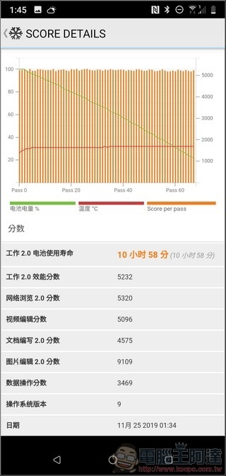 HTC Desire 19s UI 與效能 - 17