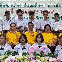 นิเทศออนไลน์โรงเรียนวัดหัวถนน