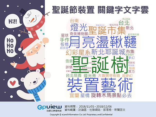 浪漫燈海 互動裝置夯聖誕節不能錯過的top10拍照地點 Social Lab社群實驗室 Line Today