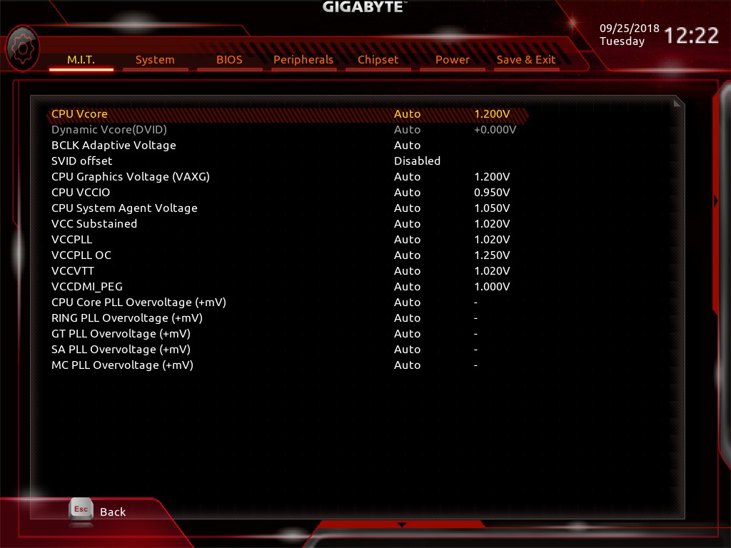 全核 5Ghz 供電散熱強化，GIGABYTE Z390 AORUS MASTER 主機板動手玩