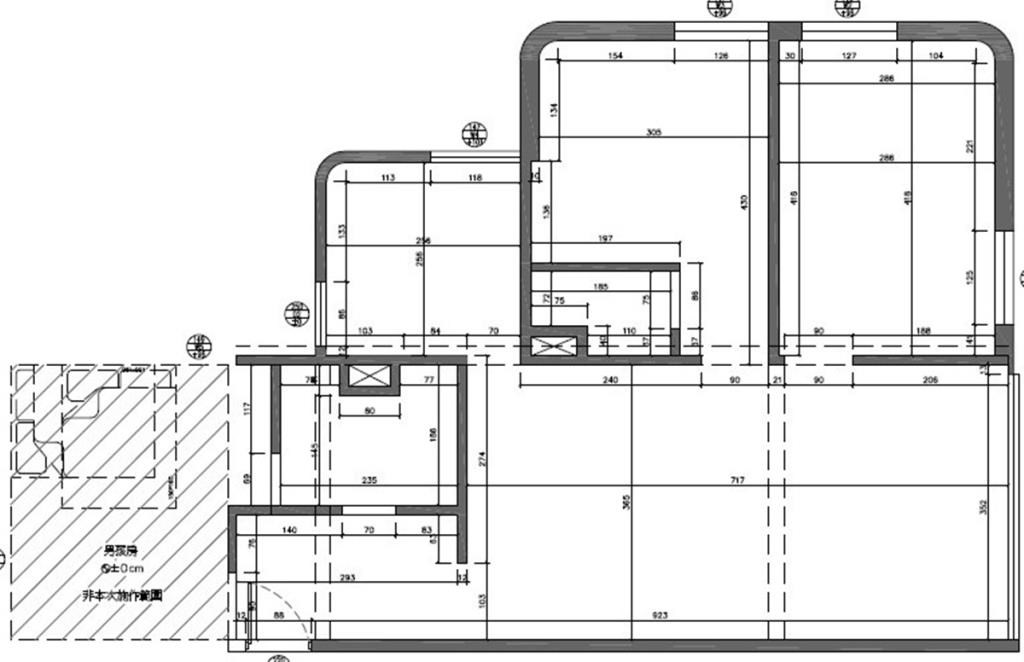 居家空間設計類比於人的容貌體態，若是五官肢體的比例