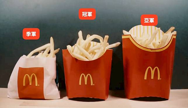 麥當勞 中薯vs 大薯 份量有差 他實測後有這樣發現 網友驚 Justyou