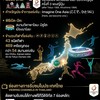 ✨️การแข่งขันกีฬา เอเชียนเกมส์ 2026 (Asian Games 20