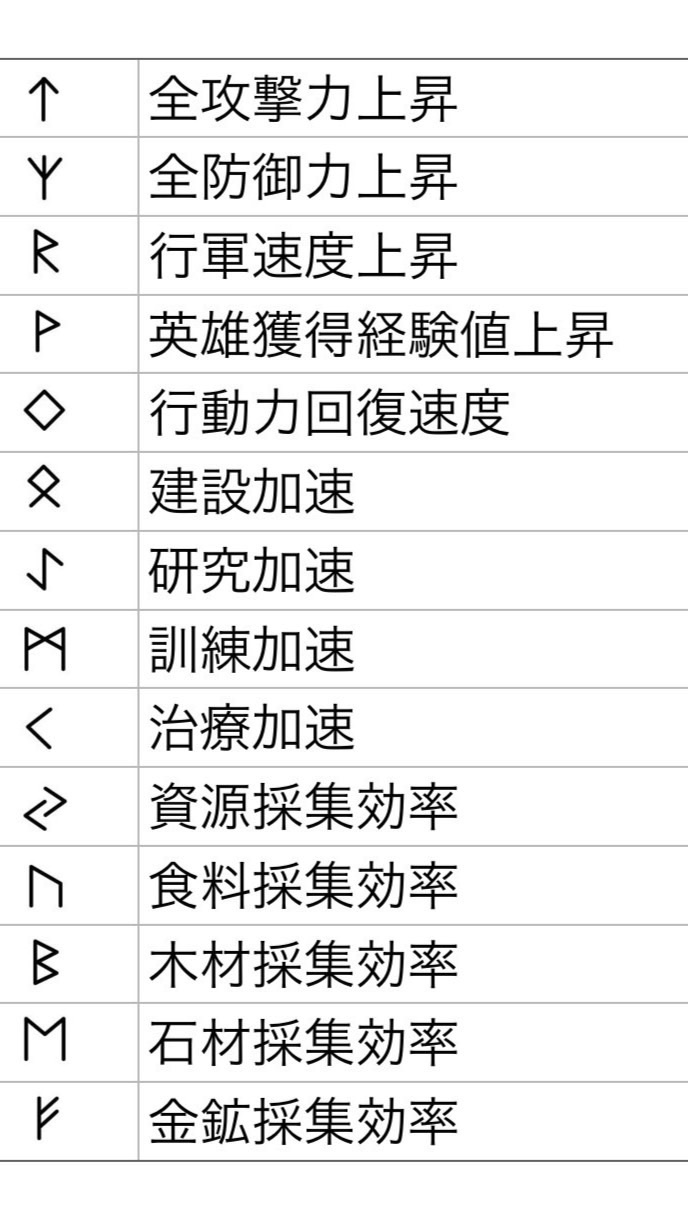 楓の木