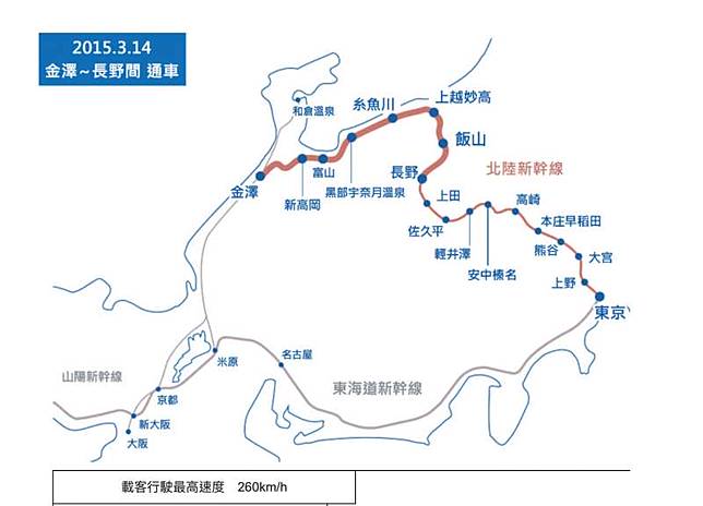 安全最重要 我們決定不修了 北陸新幹線10列泡水車 Jr決定全部報廢 風傳媒 Line Today