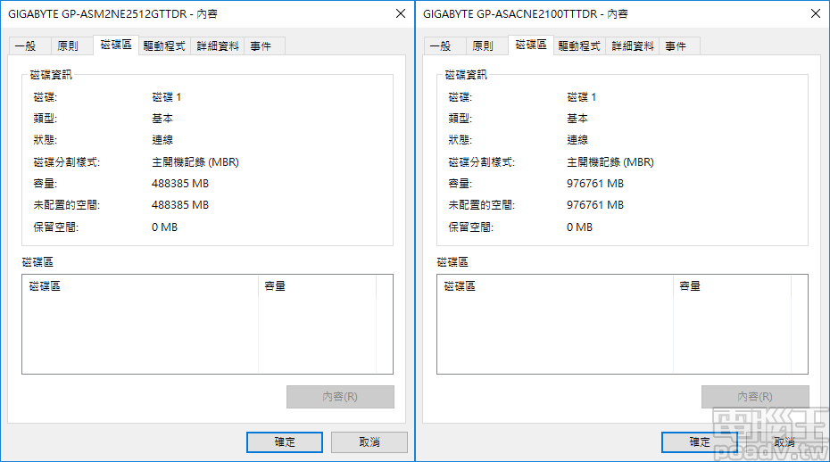 AIC、M.2 你選哪一道？GIGABYTE AORUS RGB NVMe SSD 512GB/1TB 雙形式、雙容量測試
