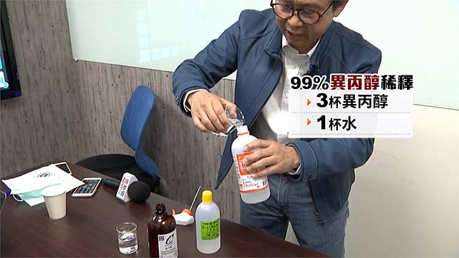 買不到酒精好焦慮 異丙醇加水稀釋也可消毒 民視新聞網 Line Today