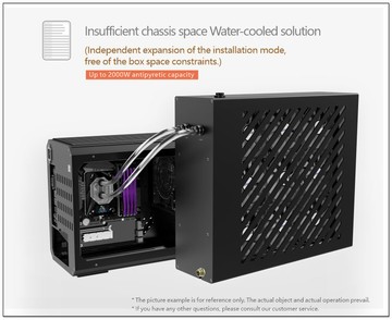 Bykski 推出一款比電腦主機還大的外部散熱器，可同時散熱 CPU 和最多 4 張顯卡（2000W）