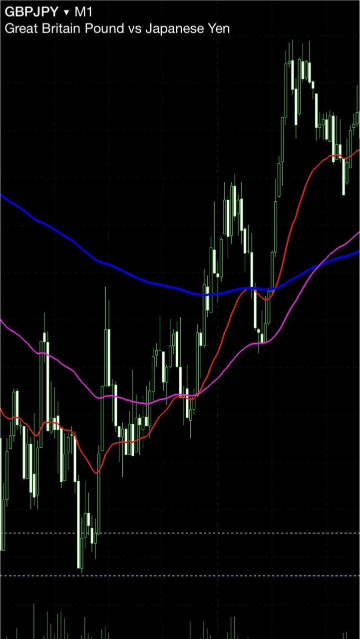 為替・仮想通貨のオープンチャット