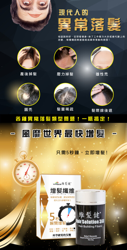 若頭髮過短，可使纖維離頭皮約2釐米後，平均灑上。 2、使用寬尺梳將灑上纖維的髮絲梳均勻，這動作可以讓頭髮與纖維效果更為自然。 增髮纖維清潔方式 洗髮時，使用一般洗髮精方可將纖維清洗。 增髮纖維不具任何