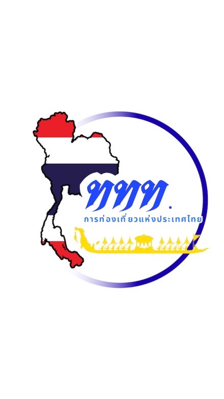 งบประมาณ สำนักงานสาขาในประเทศ