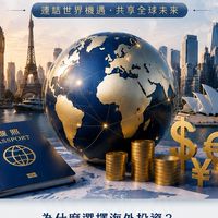 Global Alpha VIP3