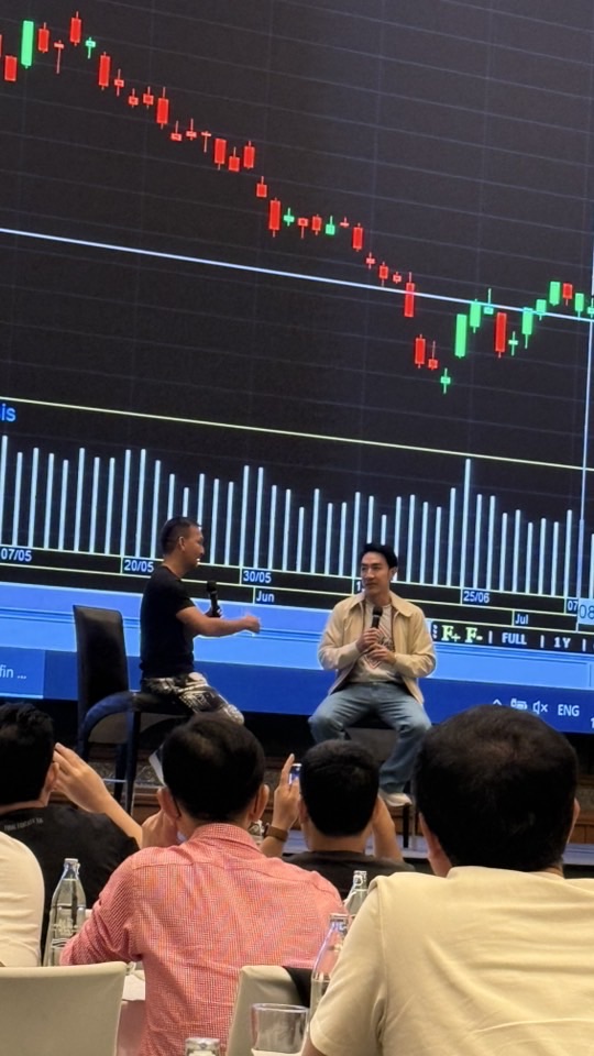 daytrade for 1b