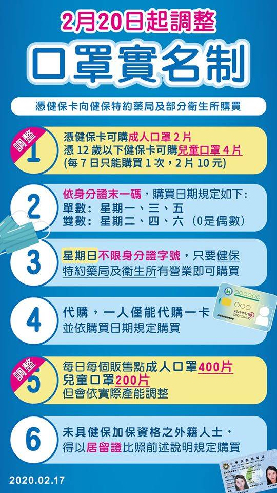 防疫酒精來了！6000家健保藥局開賣　每瓶300毫升、售價40元