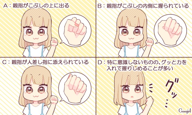 グーの握り方で分かる あなたの 本当の性格 診断