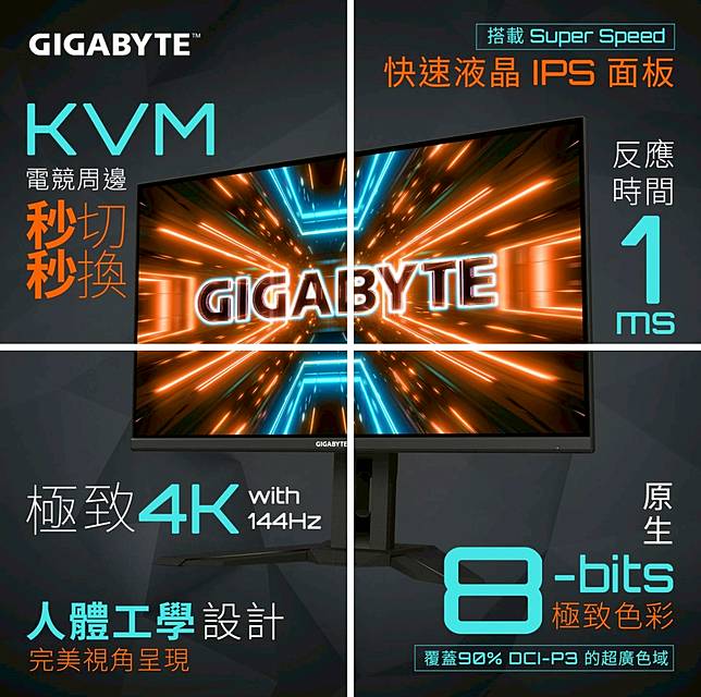 技嘉m32u 32吋4k Hdr電競螢幕開箱評測 給玩家和創作者最舒適的畫質體驗 電腦diy Line Today