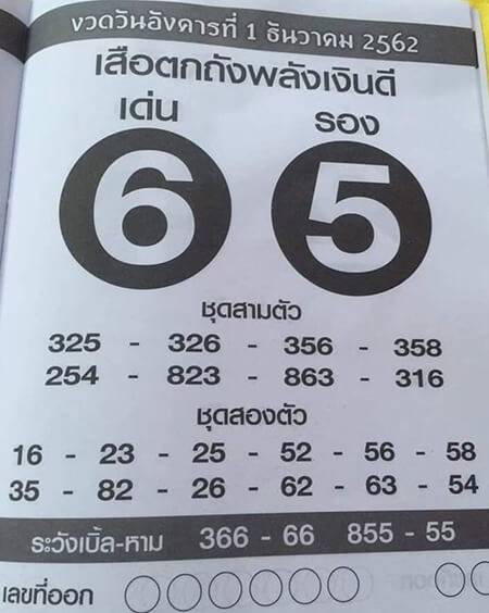 แนวทางหวยรัฐบาล 1/12/63