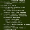 中学、高校の社会科(歴史、地理)好きな人　なんか知りたいことあったらここで質問してもいーよー宿題とか