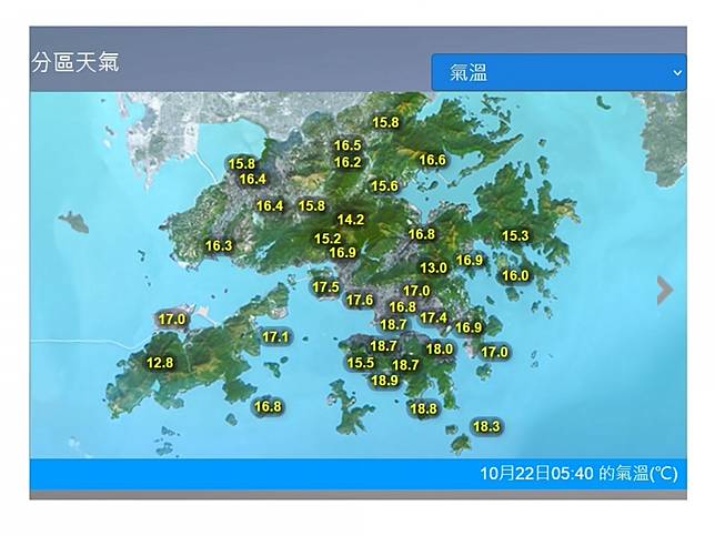 本港天氣顯著轉涼清晨多區只有16至17度 香港電台 Line Today