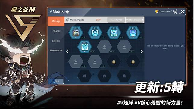 楓之谷m 萬眾期待的 5轉 V矩陣 正式啟動 並預告釋出3周年事前活動 魔方網 Line Today