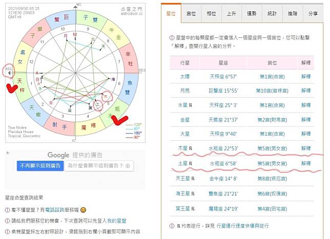 21天秤座運勢 愛就像龍捲風 也讓我瘋 毅傳媒 Line Today