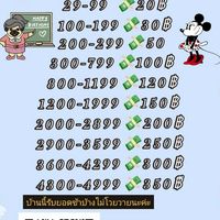 แนะนำงานได้เรื่อยๆ