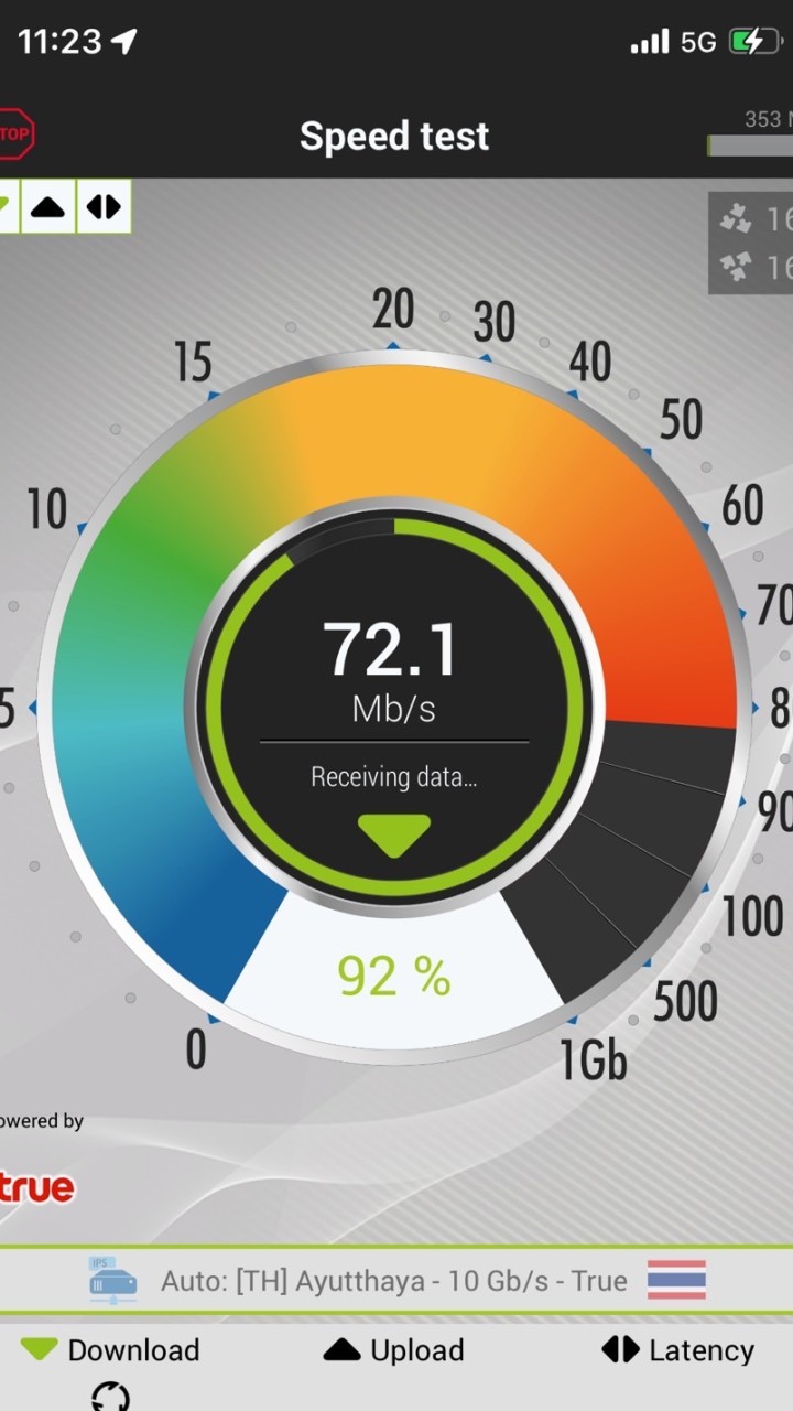 กลุ่มคนทดสอบเน็ตแรง - Speed Test Club