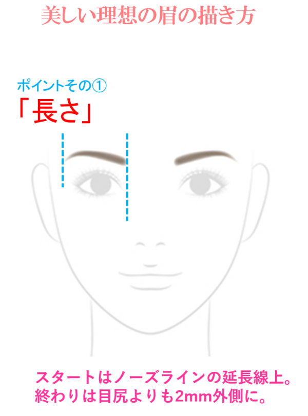 うまく描けない を解決 誰でも簡単 美眉メイク のポイント3つ