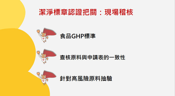 哈肯舖淨生吐司、桑葚優格吐司，使用聯華潔淨認證麵粉，成分天然、八大無添加，嚴選好食材低溫發酵手感烘焙，安心美味的生吐司