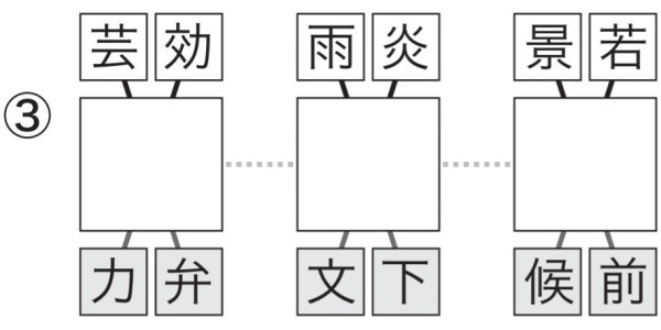 二字熟語クロスで脳トレを 四角に入る答えをつなげて三字熟語を作ろう アタマの体操 ハルメク