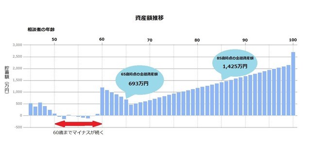 煌 は名前に使えない 火へんの漢字は良くないという話は本当なのか