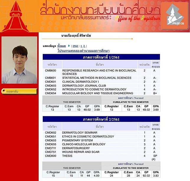 Campus Star | หมอริท เดอะสตาร์ โพสต์ภาพเกรด 4.00 หลังจากเข้าศึกษาต่อ Msc  Dermatology ป.โท