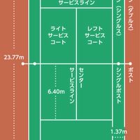 R7_U-11_(男子･女子)事務連絡