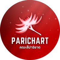 WT คณะสีปาริชาต ปีการศึกษา 2568